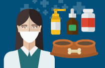 Optimising Post-Operative Care and Patient Discharge