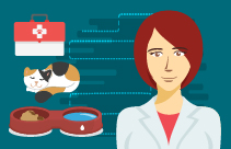 Comprehensive Feline Dentistry Online Course