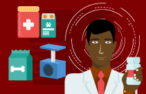 Optimising Post-Operative Care and Patient Discharge