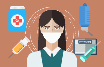 Hypovolaemia, Shock and Dehydration