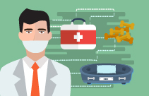 Nurse Dental Clinics